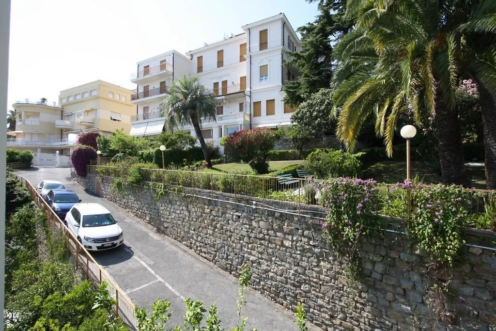 Rentopolis Trilocale Sanremo Casino location